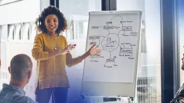 Person presenting a business plan on a whiteboard to a group.